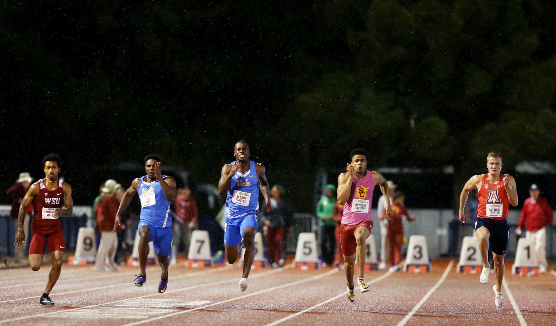 2019 Pac-12 Track & Field Championships
